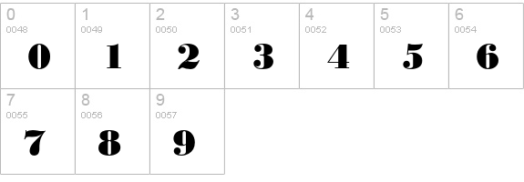Bodoni Black numbers 0-9 preview