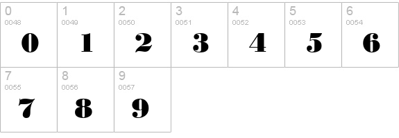 Bodoni-Black-Regular numbers 0-9 preview