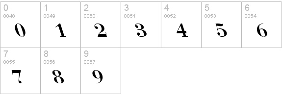 Bodoni Bold Lefty numbers 0-9 preview