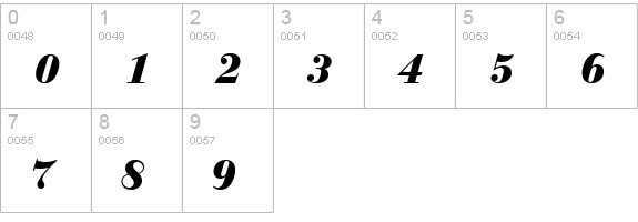 Bodoni-BoldItalic numbers 0-9 preview