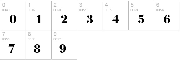 Bodoni-CE-Bold-Regular numbers 0-9 preview