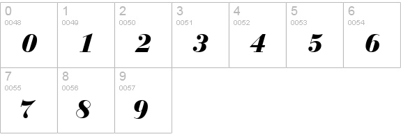 Bodoni-Display-BoldItalic numbers 0-9 preview