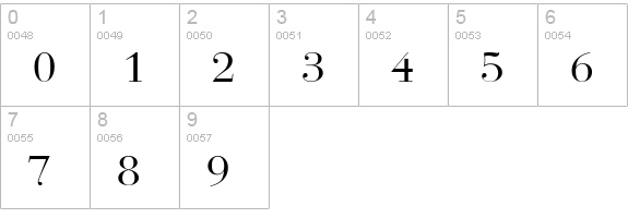 Bodoni-Display-Regular numbers 0-9 preview
