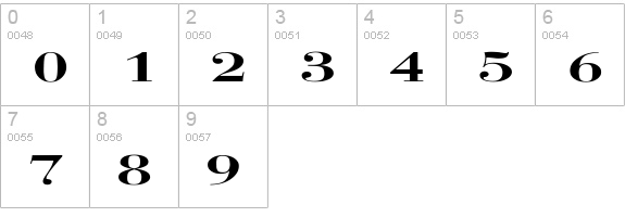 Bodoni Extended numbers 0-9 preview