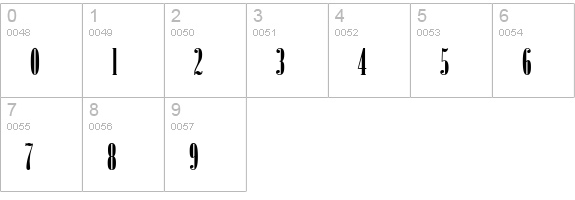 Bodoni-No2-Narrow-Ultra-Regular numbers 0-9 preview