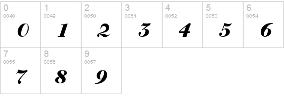 Bodoni Old Face BE Bold Italic numbers 0-9 preview