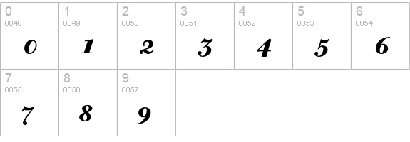 Bodoni Old Face BE Bold Italic Expert numbers 0-9 preview