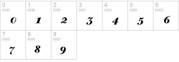 Bodoni Old Face BE Bold Italic Oldstyle Figures numbers 0-9 preview