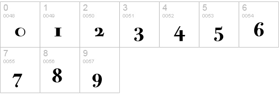 Bodoni Old Face BE Bold Oldstyle Figures numbers 0-9 preview
