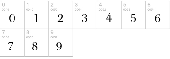 Bodoni Old Face BE Regular numbers 0-9 preview