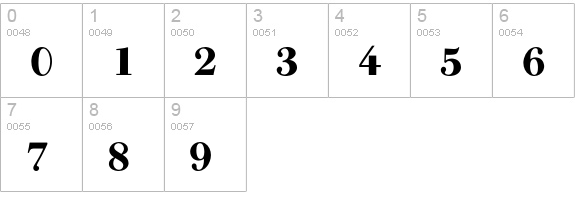 Bodoni Old Face Bold numbers 0-9 preview
