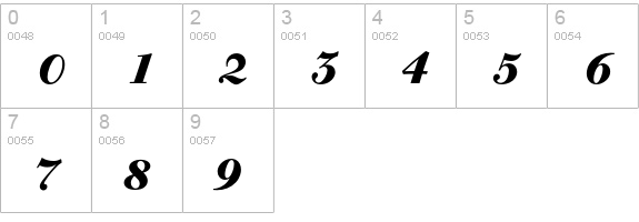 Bodoni Old Face Bold Italic numbers 0-9 preview