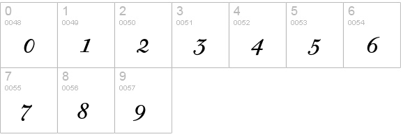 Bodoni Old Face Expert Italic numbers 0-9 preview