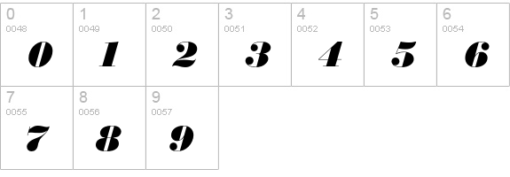 Bodoni Ultra Bold Italic numbers 0-9 preview