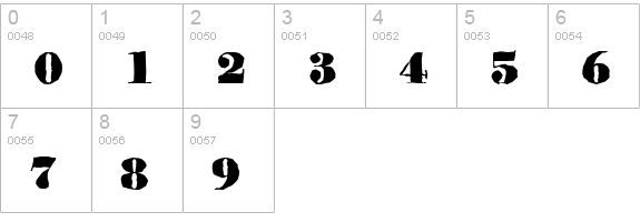 BodoniAntique-Black-Regular numbers 0-9 preview