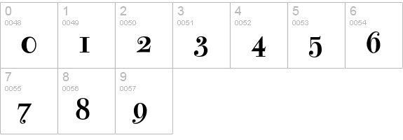 BodoniClassic-AdBold numbers 0-9 preview