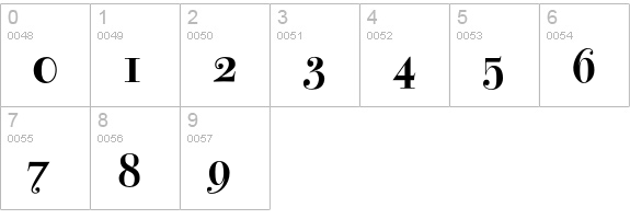 BodoniClassic-Bold numbers 0-9 preview