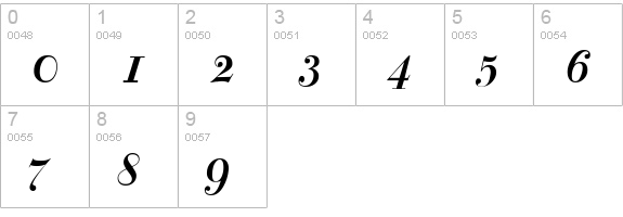 BodoniClassic BoldItalic numbers 0-9 preview