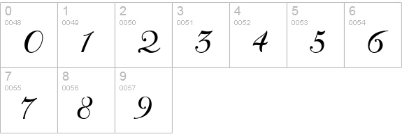 BodoniClassic-Chancery numbers 0-9 preview