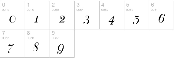BodoniClassic-Italic numbers 0-9 preview