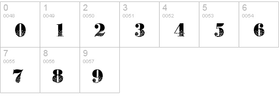 BodoniDirections2-Regular numbers 0-9 preview