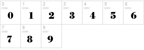 BodoniEF-Bold numbers 0-9 preview
