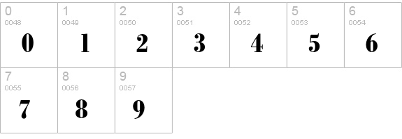 BodoniEF-BoldCond numbers 0-9 preview