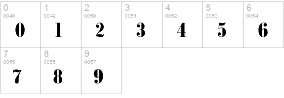 BodoniFB-Bold numbers 0-9 preview