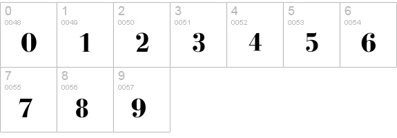 BodoniFLF-Bold numbers 0-9 preview