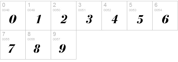 BodoniFLF-BoldItalic numbers 0-9 preview