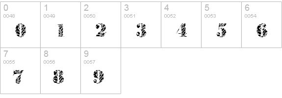 BodoniPlant-Regular numbers 0-9 preview