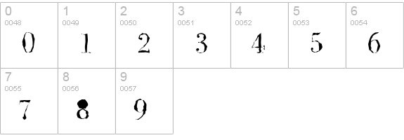 BodoniRandom-Light-Regular numbers 0-9 preview