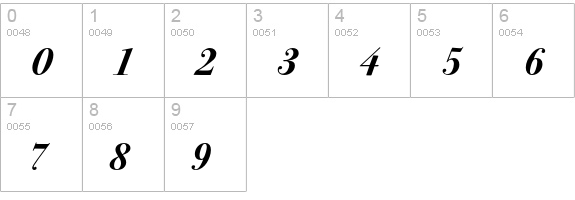 BodoniSeventytwoEF-BoldIta numbers 0-9 preview