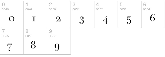 BodoniSeventytwoEF-BookSC numbers 0-9 preview