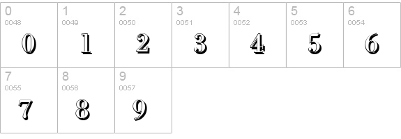 BodoniSh-Regular numbers 0-9 preview