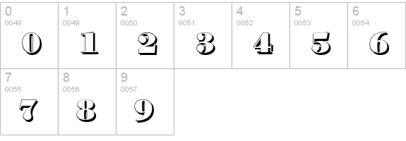 BodoniShadow-Black-Regular numbers 0-9 preview