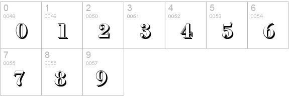 BodoniShadow-Bold numbers 0-9 preview
