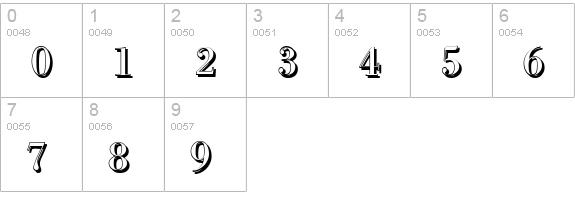 BodoniShadow-Regular numbers 0-9 preview