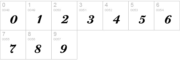 BodoniSixEF-BoldItalic numbers 0-9 preview