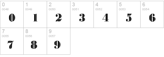 BodoniVjet-Regular numbers 0-9 preview