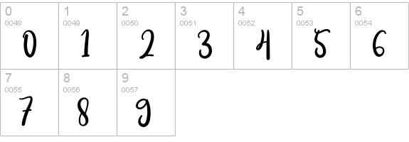 Boho numbers 0-9 preview