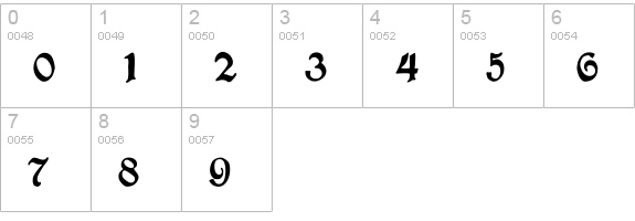 BoisterBlack numbers 0-9 preview