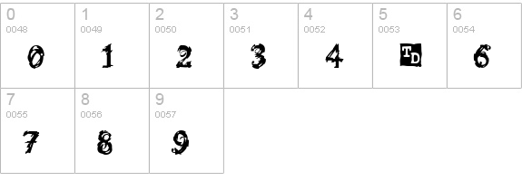 Bokonon Trial Version numbers 0-9 preview