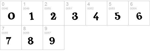 BolbodyBold numbers 0-9 preview