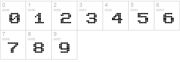 Bold LED Board-7 numbers 0-9 preview