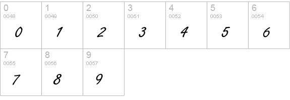 Boldstylescript numbers 0-9 preview