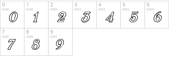 BoltonItalicOutline numbers 0-9 preview