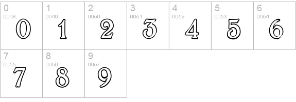 BoltonTitlingOutline numbers 0-9 preview