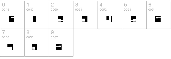 Bomb Factory numbers 0-9 preview