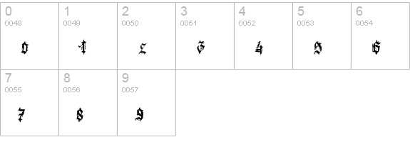 Bonbon Bleu numbers 0-9 preview